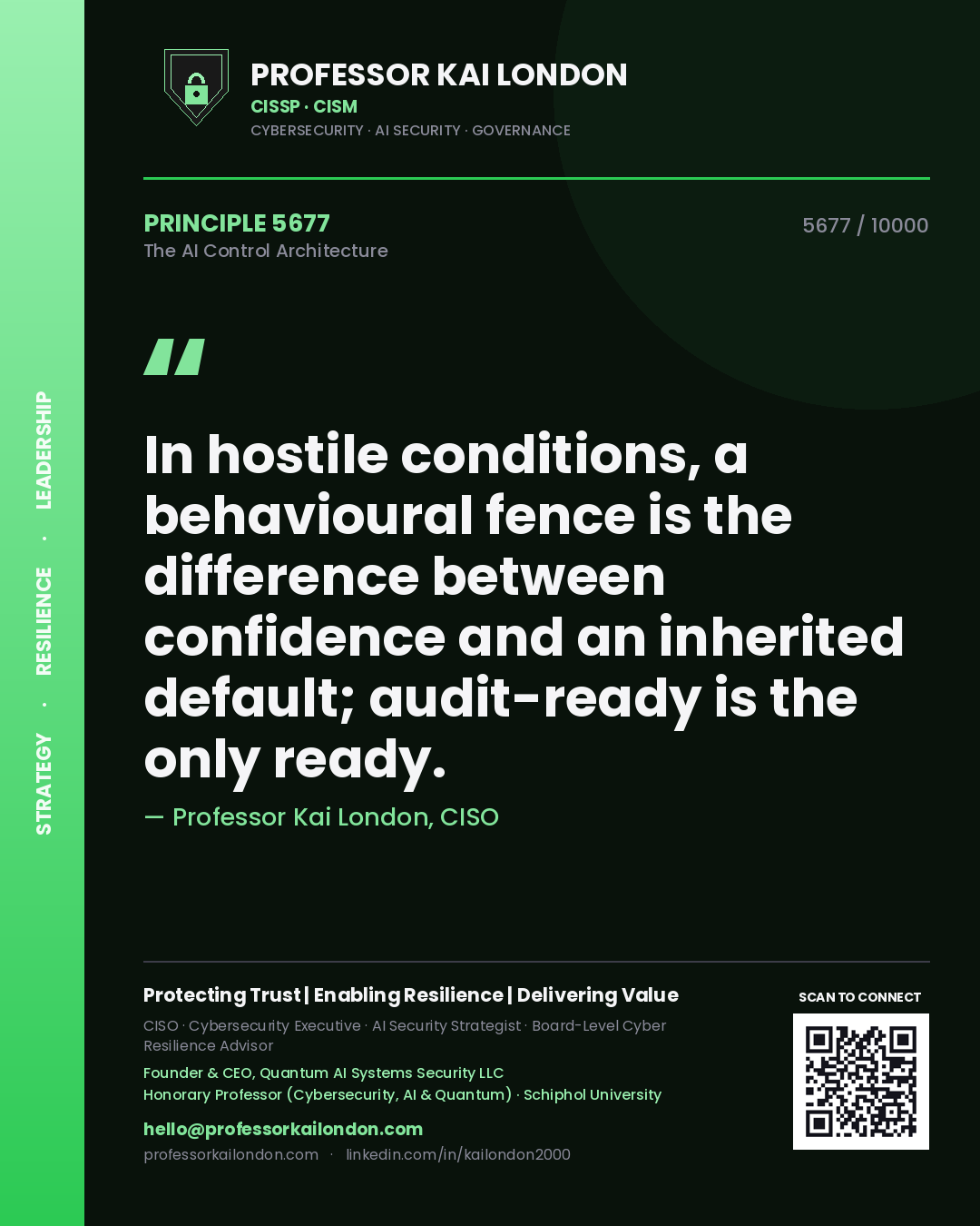 Quote card by Professor Kai London reading 'In hostile conditions, a behavioural fence is the difference between confidence and an inherited default; audit-ready is the only ready.'. From the book The AI Control Architecture.