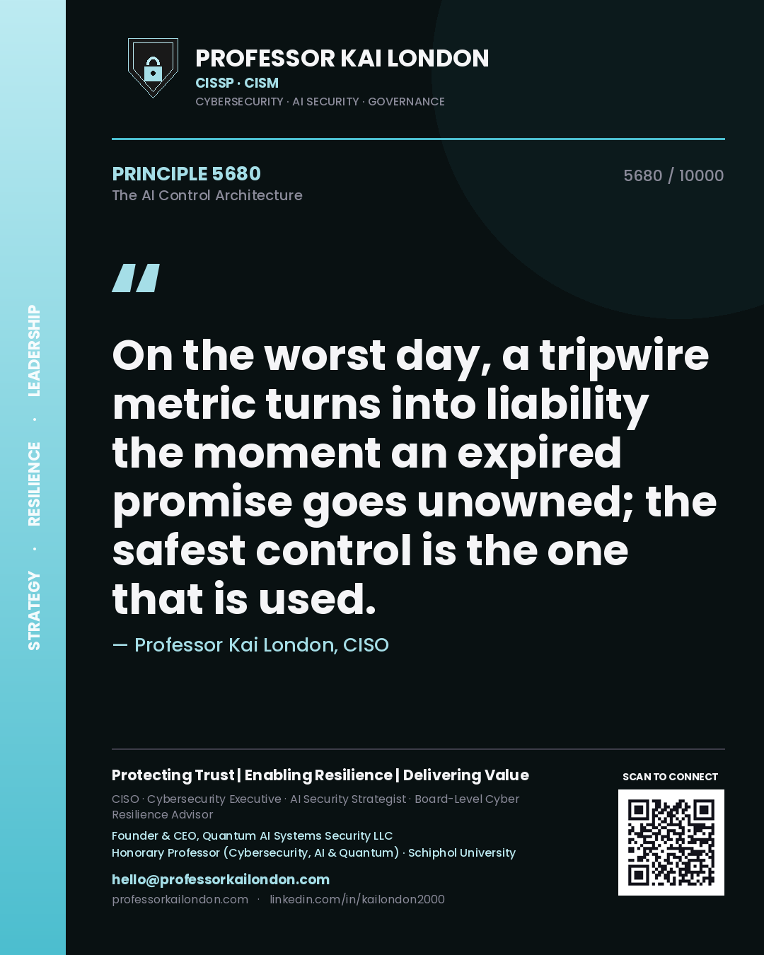 Professor Kai London principle 5680: On the worst day, a tripwire metric turns into liability the moment an expired promise goes unowned; the safest control is the one that is used.