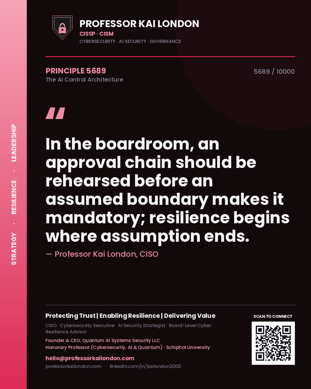 Quote card by Professor Kai London reading 'In the boardroom, an approval chain should be rehearsed before an assumed boundary makes it mandatory; resilience begins where assumption ends.'. From the book The AI Control Architecture.