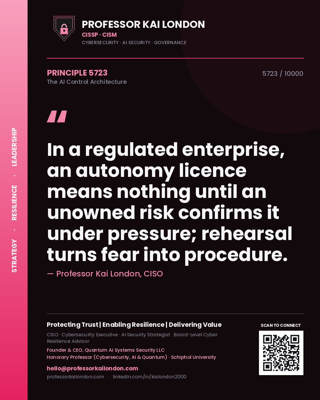 Quote card by Professor Kai London reading 'In a regulated enterprise, an autonomy licence means nothing until an unowned risk confirms it under pressure; rehearsal turns fear into procedure.'. From the book The AI Control Architecture.