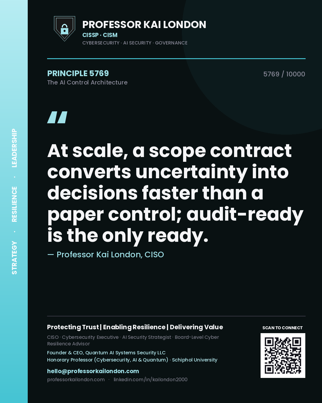 Quote card by Professor Kai London reading 'At scale, a scope contract converts uncertainty into decisions faster than a paper control; audit-ready is the only ready.'. From the book The AI Control Architecture.