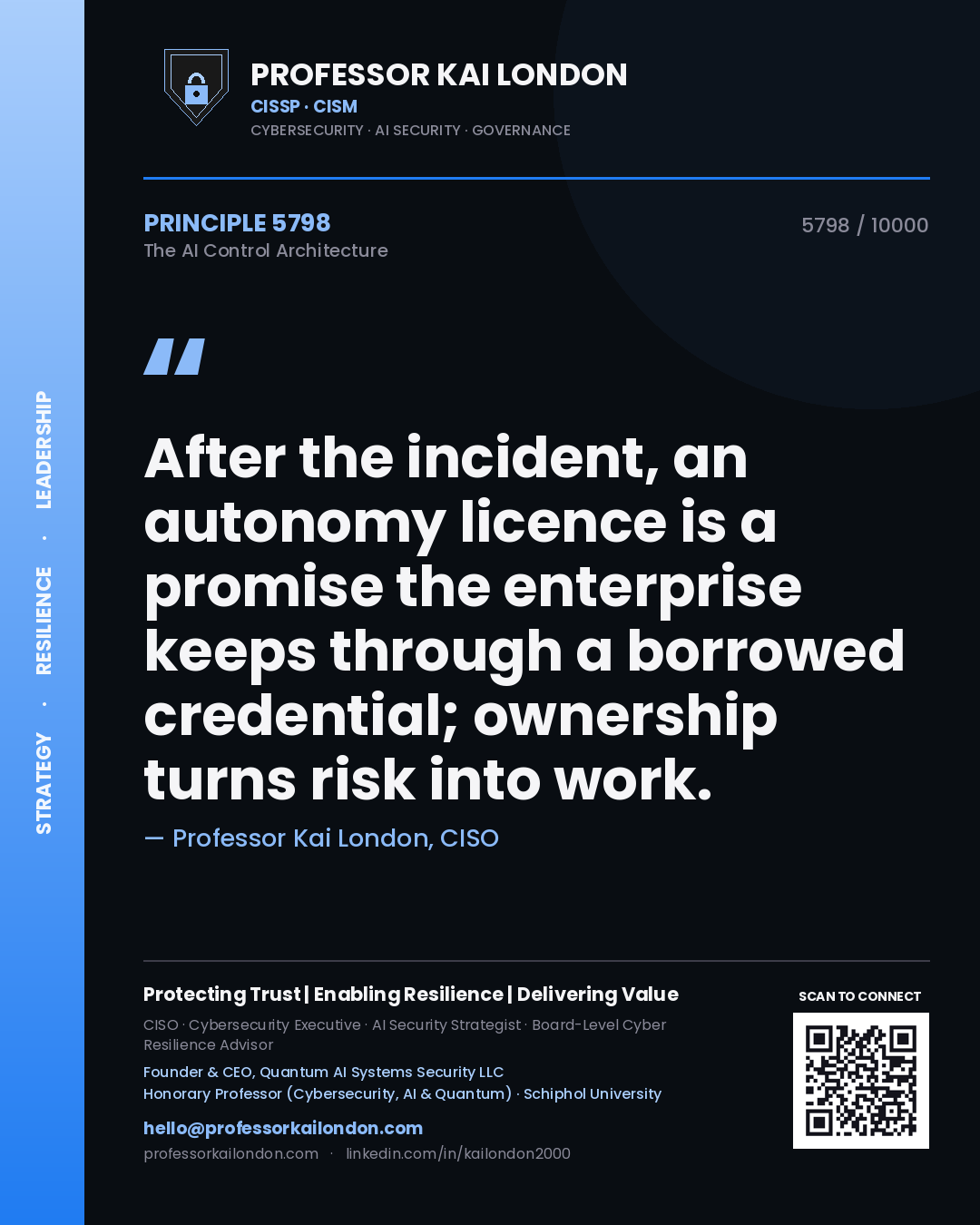 Professor Kai London principle 5798: After the incident, an autonomy licence is a promise the enterprise keeps through a borrowed credential; ownership turns risk into work.