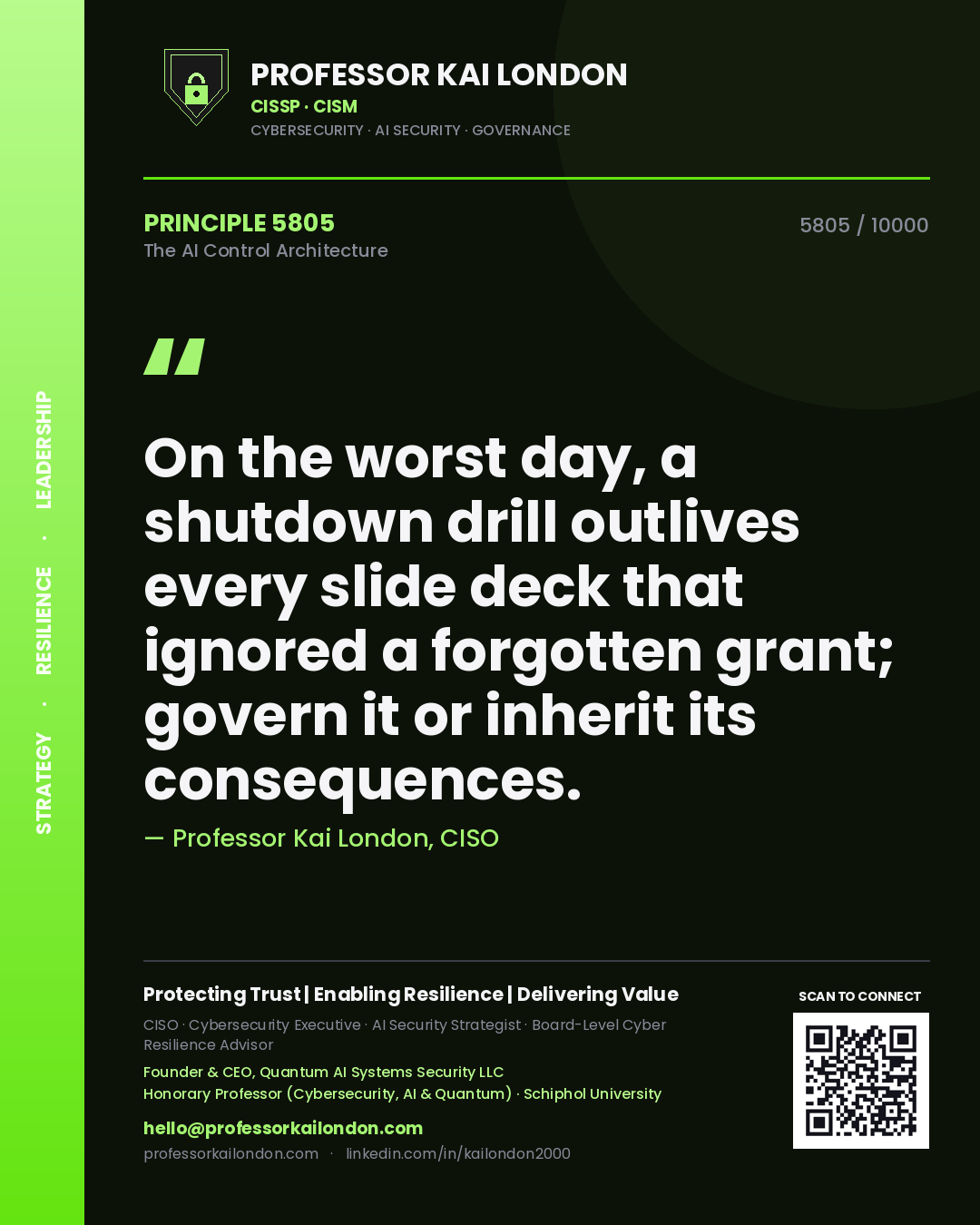 Quote card by Professor Kai London reading 'On the worst day, a shutdown drill outlives every slide deck that ignored a forgotten grant; govern it or inherit its consequences.'. From the book The AI Control Architecture.