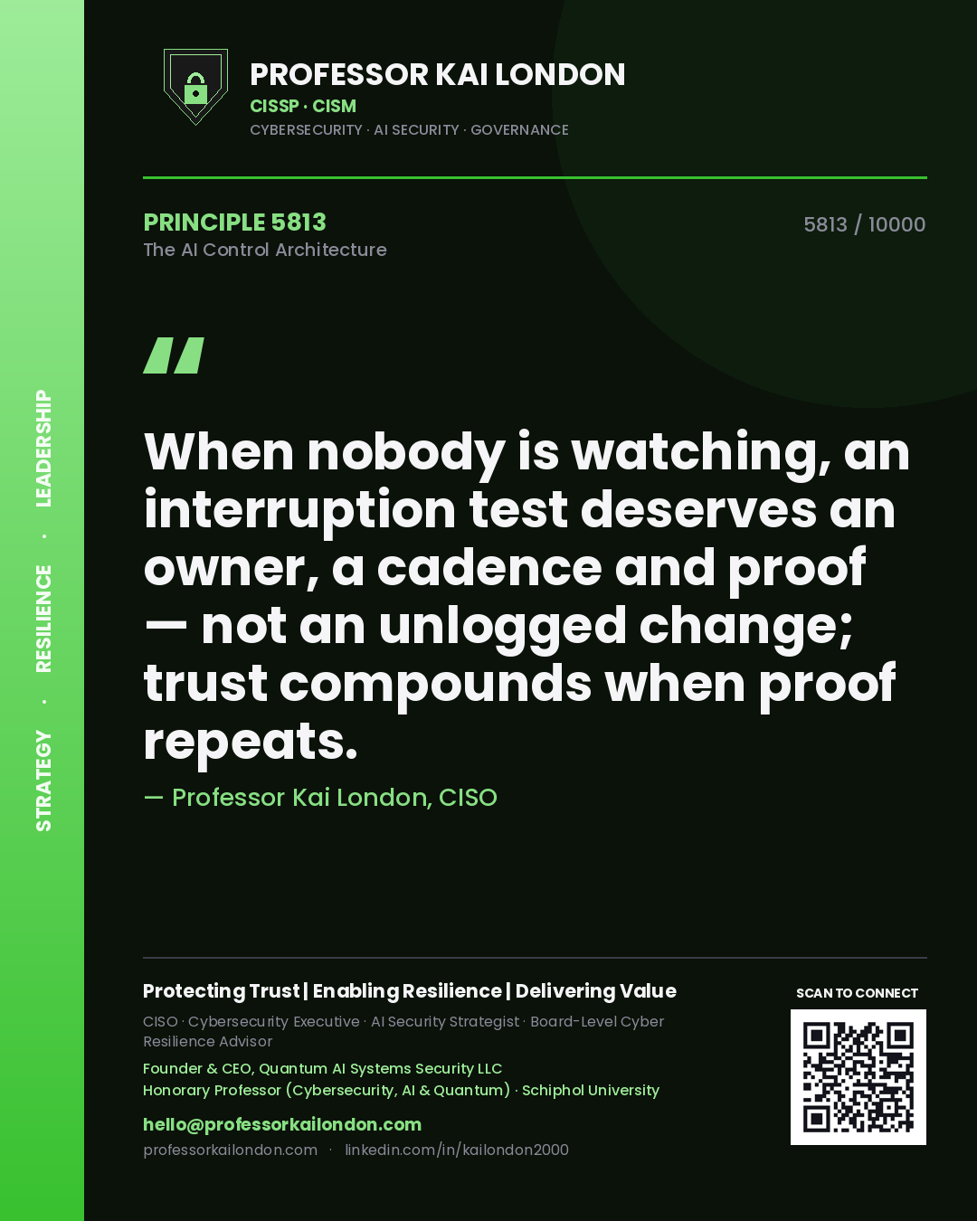 Quote card by Professor Kai London reading 'When nobody is watching, an interruption test deserves an owner, a cadence and proof — not an unlogged change; trust compounds when proof repeats.'. From the book The AI Control Architecture.