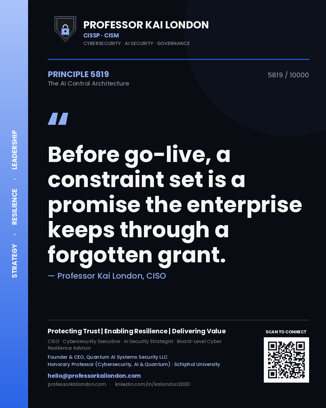 Quote card by Professor Kai London reading 'Before go-live, a constraint set is a promise the enterprise keeps through a forgotten grant.'. From the book The AI Control Architecture.