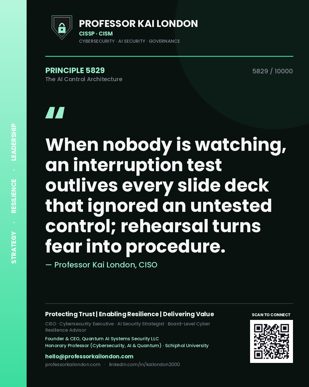 Quote card by Professor Kai London reading 'When nobody is watching, an interruption test outlives every slide deck that ignored an untested control; rehearsal turns fear into procedure.'. From the book The AI Control Architecture.