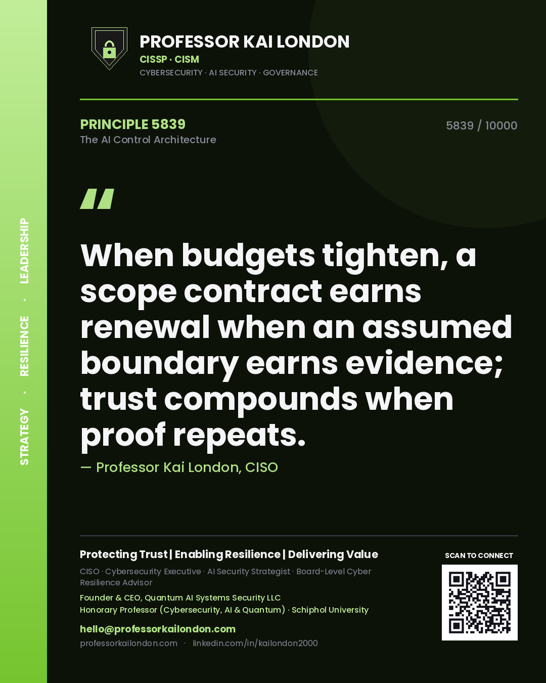 Quote card by Professor Kai London reading 'When budgets tighten, a scope contract earns renewal when an assumed boundary earns evidence; trust compounds when proof repeats.'. From the book The AI Control Architecture.