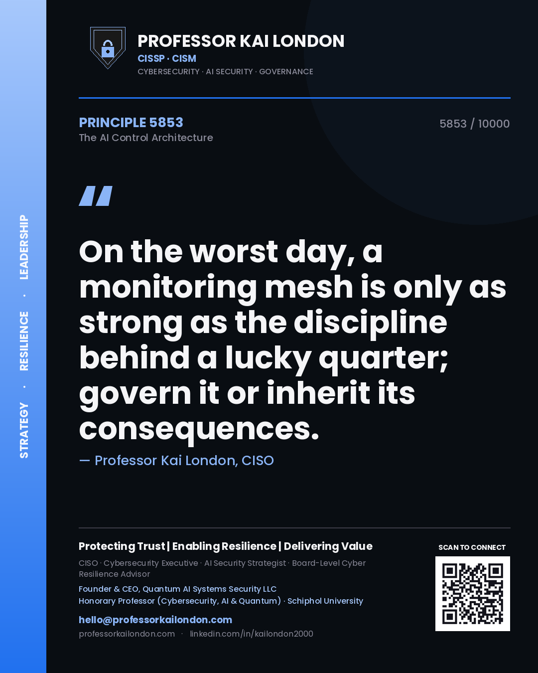 Quote card by Professor Kai London reading 'On the worst day, a monitoring mesh is only as strong as the discipline behind a lucky quarter; govern it or inherit its consequences.'. From the book The AI Control Architecture.