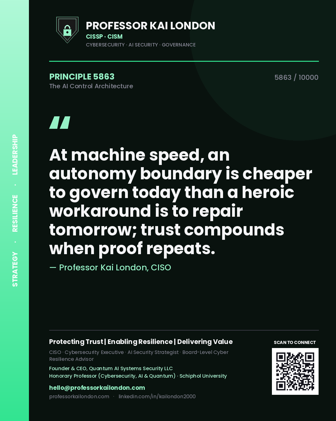 Quote card by Professor Kai London reading 'At machine speed, an autonomy boundary is cheaper to govern today than a heroic workaround is to repair tomorrow; trust compounds when proof repeats.'. From the book The AI Control Architecture.