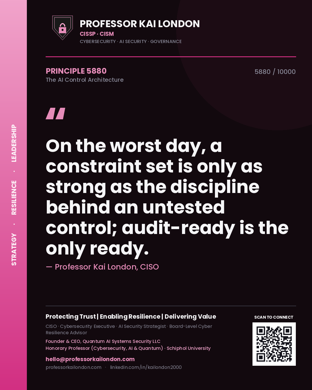 Quote card by Professor Kai London reading 'On the worst day, a constraint set is only as strong as the discipline behind an untested control; audit-ready is the only ready.'. From the book The AI Control Architecture.