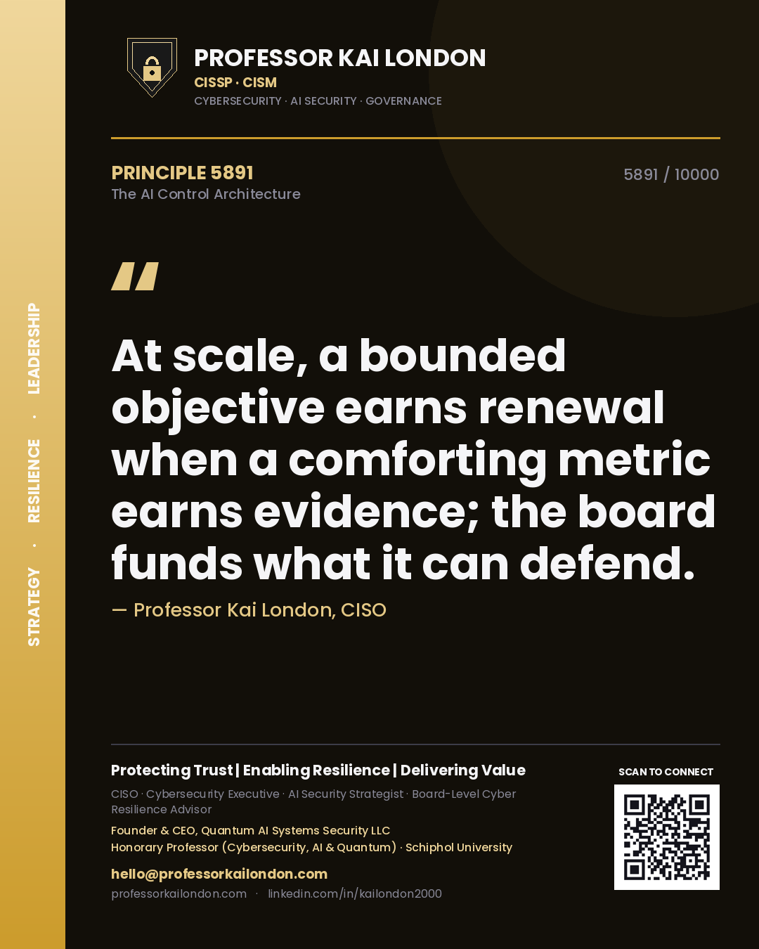 Professor Kai London principle 5891: At scale, a bounded objective earns renewal when a comforting metric earns evidence; the board funds what it can defend.