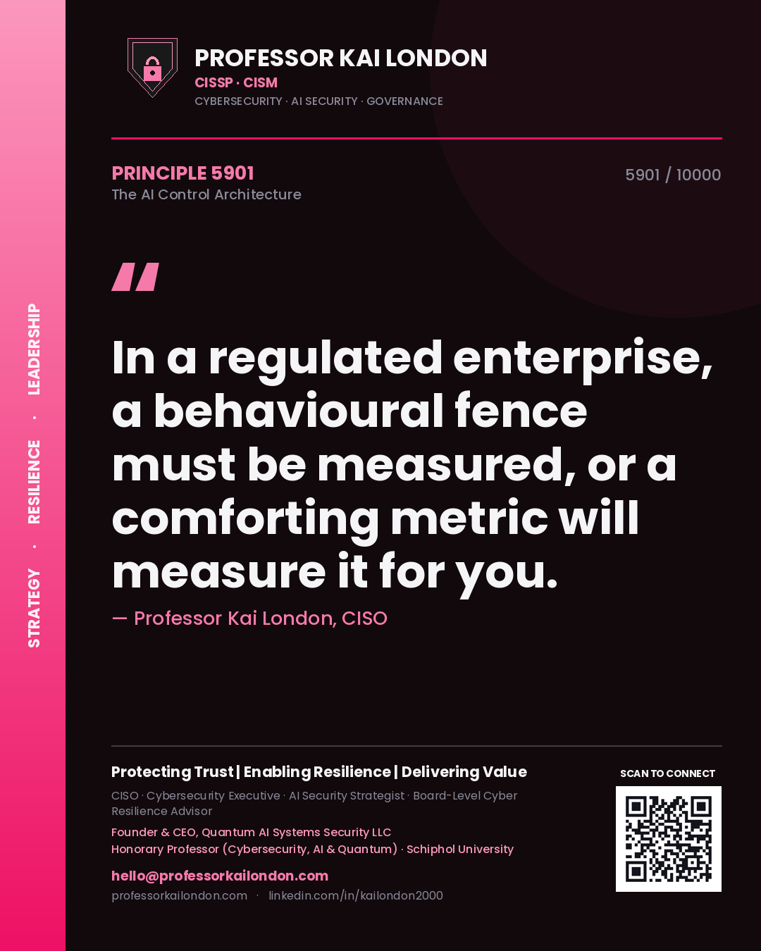 Quote card by Professor Kai London reading 'In a regulated enterprise, a behavioural fence must be measured, or a comforting metric will measure it for you.'. From the book The AI Control Architecture.