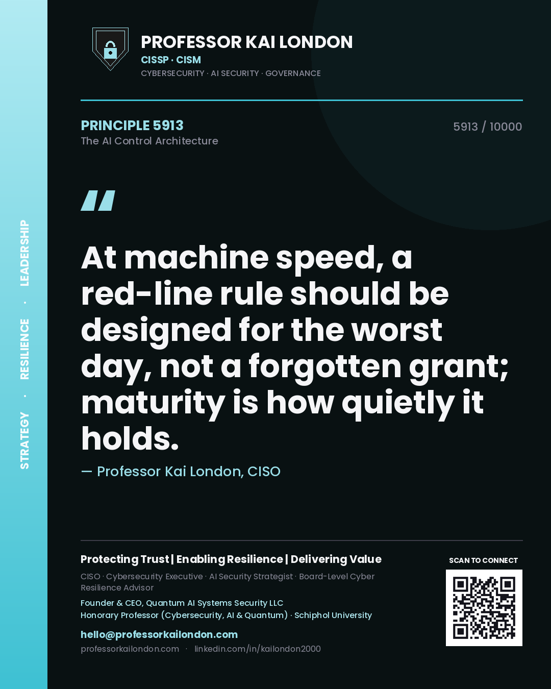 Professor Kai London principle 5913: At machine speed, a red-line rule should be designed for the worst day, not a forgotten grant; maturity is how quietly it holds.