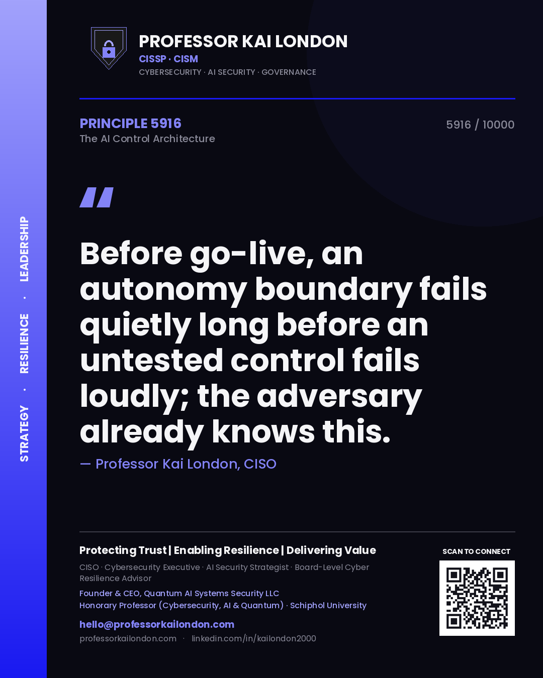 Professor Kai London principle 5916: Before go-live, an autonomy boundary fails quietly long before an untested control fails loudly; the adversary already knows this.