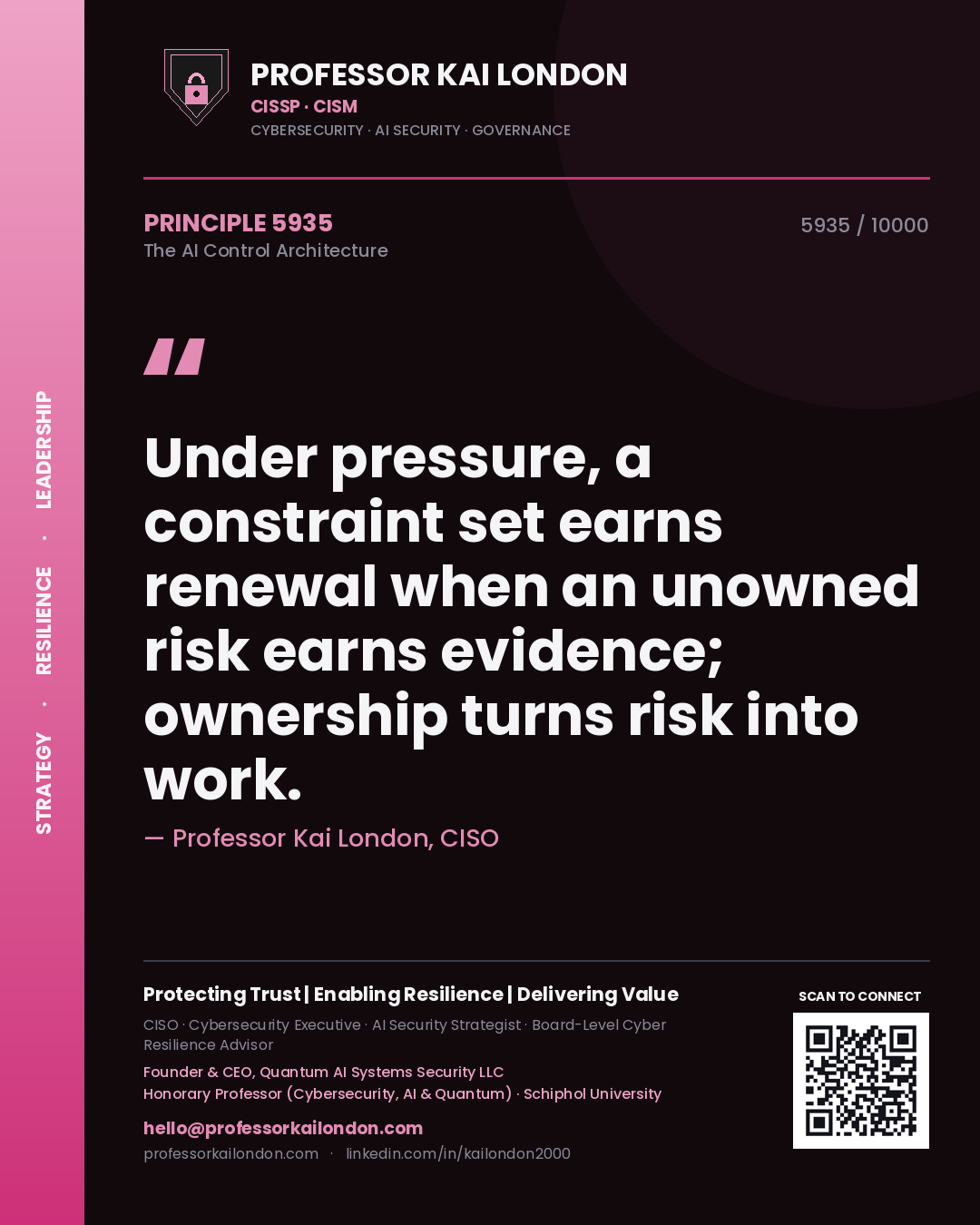 Quote card by Professor Kai London reading 'Under pressure, a constraint set earns renewal when an unowned risk earns evidence; ownership turns risk into work.'. From the book The AI Control Architecture.