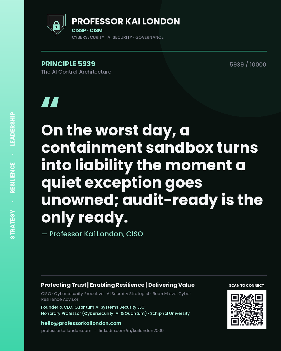 Quote card by Professor Kai London reading 'On the worst day, a containment sandbox turns into liability the moment a quiet exception goes unowned; audit-ready is the only ready.'. From the book The AI Control Architecture.