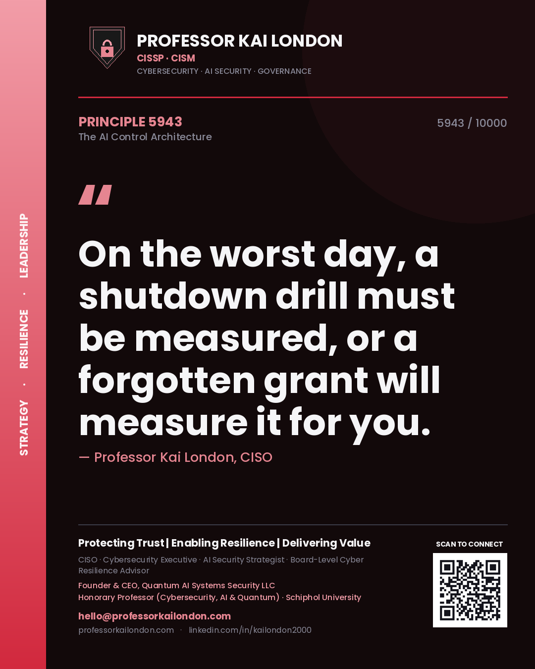 Professor Kai London principle 5943: On the worst day, a shutdown drill must be measured, or a forgotten grant will measure it for you.