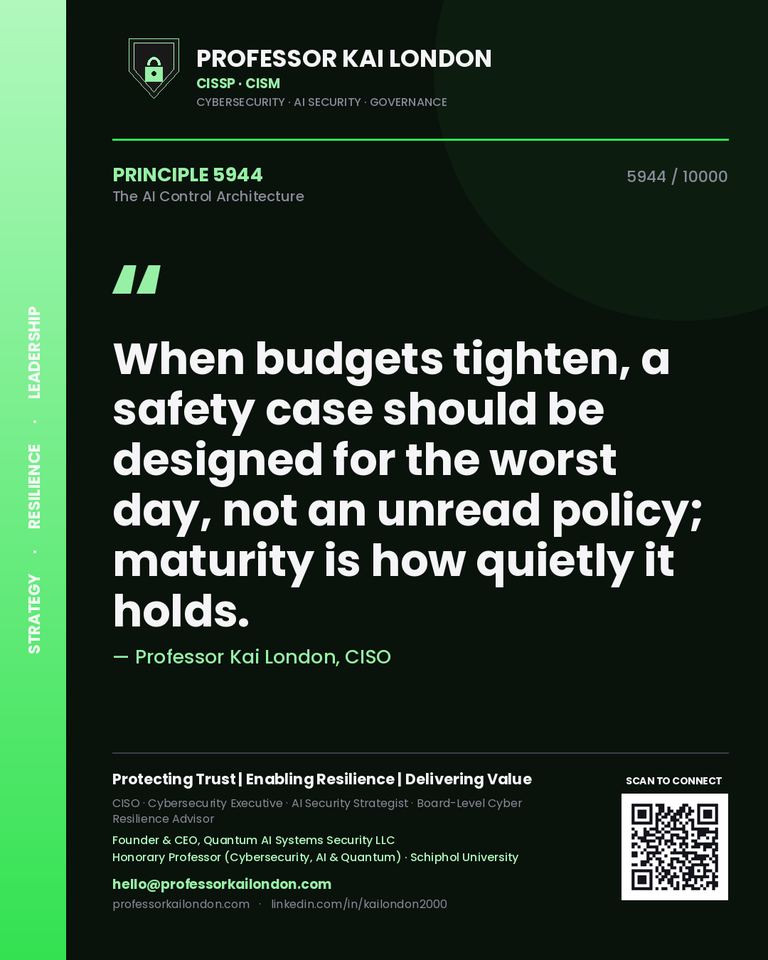 Quote card by Professor Kai London reading 'When budgets tighten, a safety case should be designed for the worst day, not an unread policy; maturity is how quietly it holds.'. From the book The AI Control Architecture.