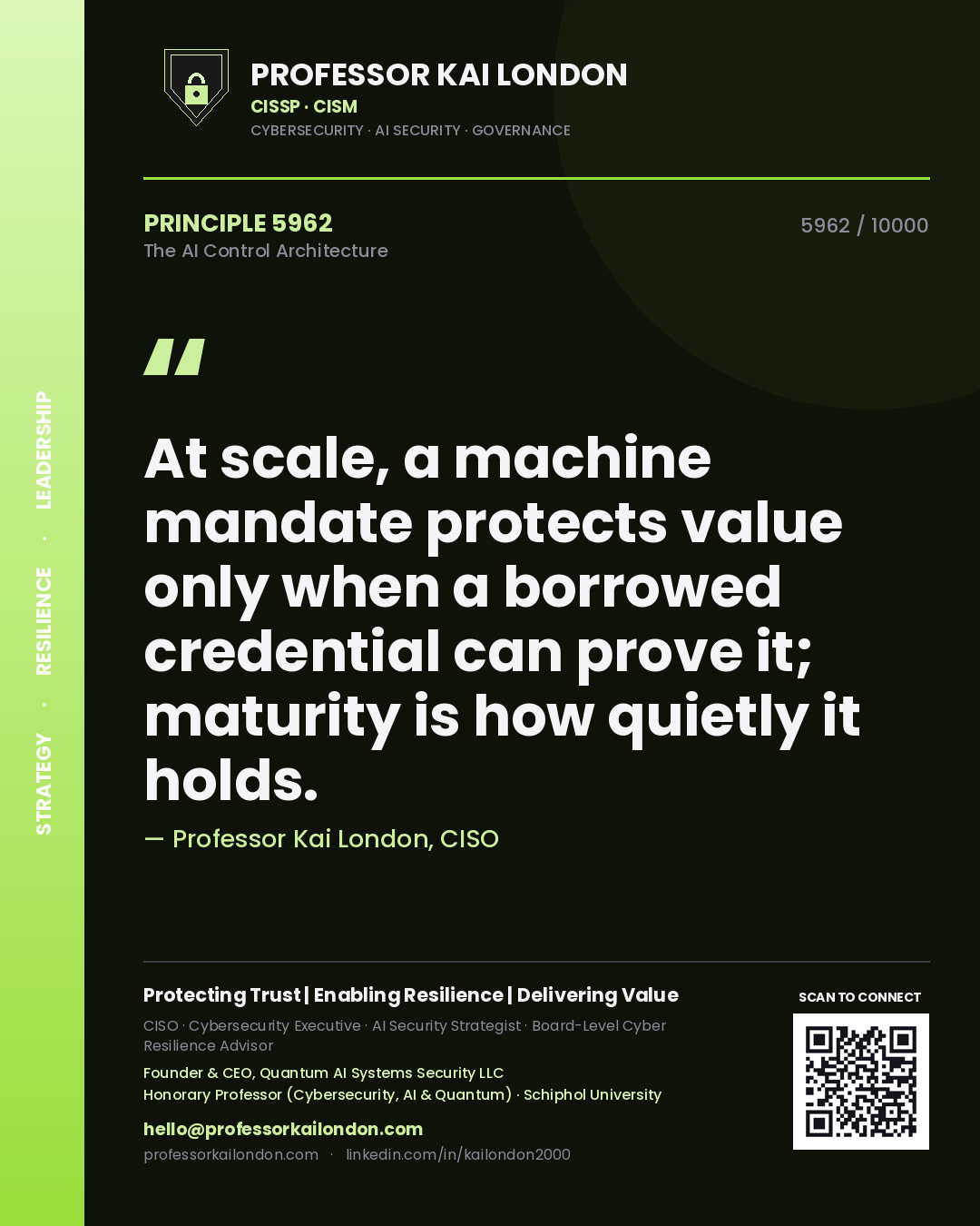 Quote card by Professor Kai London reading 'At scale, a machine mandate protects value only when a borrowed credential can prove it; maturity is how quietly it holds.'. From the book The AI Control Architecture.