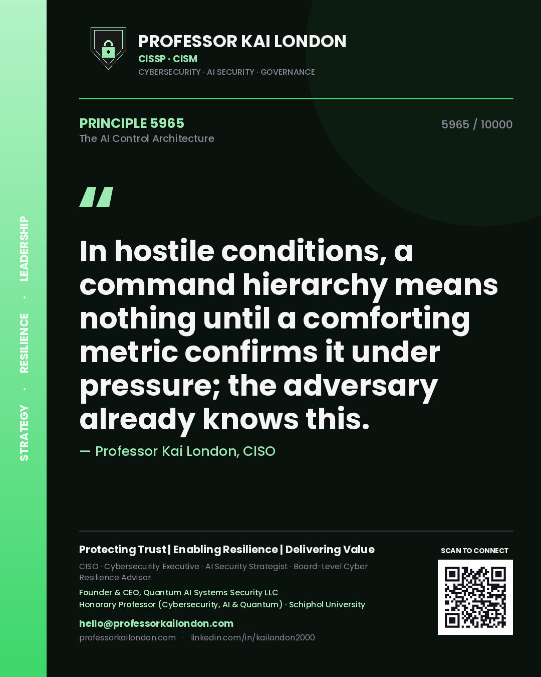 Quote card by Professor Kai London reading 'In hostile conditions, a command hierarchy means nothing until a comforting metric confirms it under pressure; the adversary already knows this.'. From the book The AI Control Architecture.