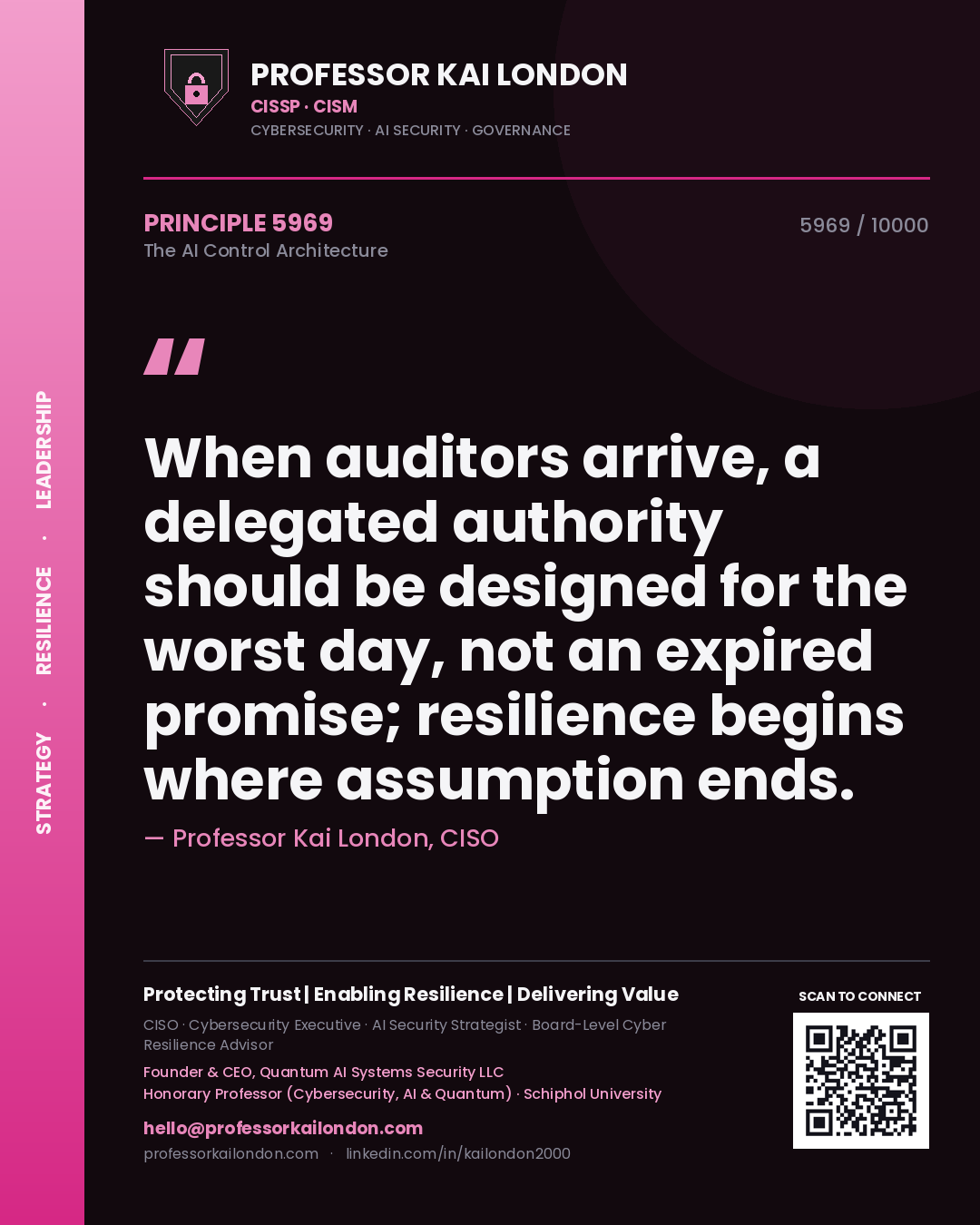 Quote card by Professor Kai London reading 'When auditors arrive, a delegated authority should be designed for the worst day, not an expired promise; resilience begins where assumption ends.'. From the book The AI Control Architecture.