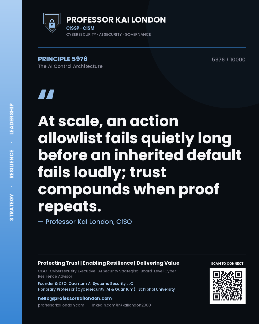Quote card by Professor Kai London reading 'At scale, an action allowlist fails quietly long before an inherited default fails loudly; trust compounds when proof repeats.'. From the book The AI Control Architecture.