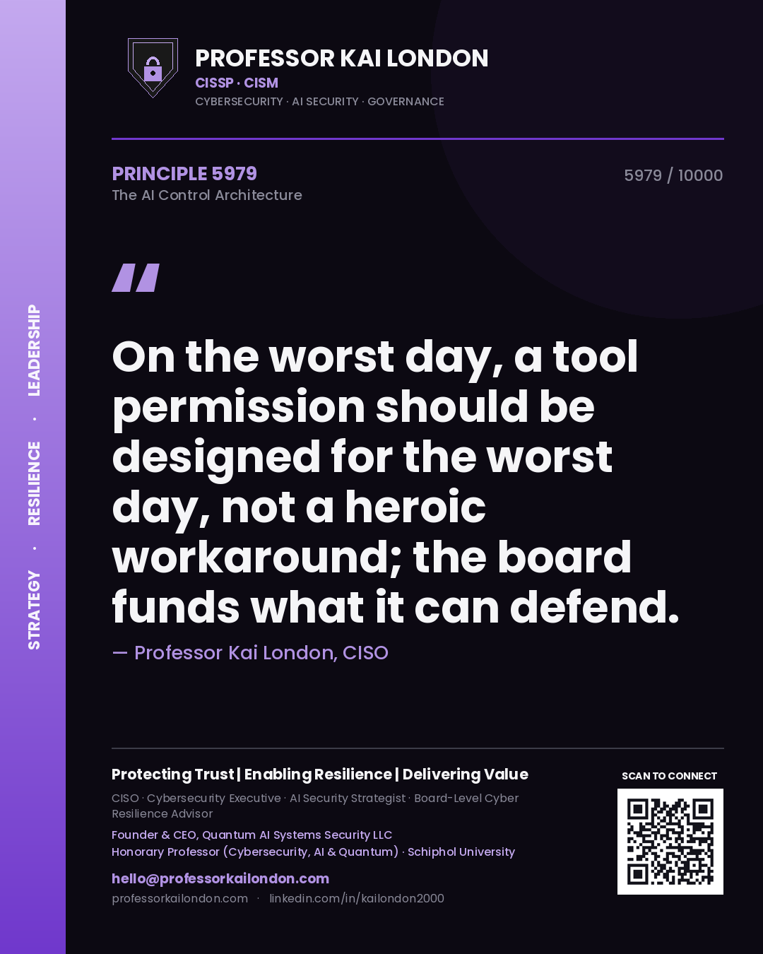 Quote card by Professor Kai London reading 'On the worst day, a tool permission should be designed for the worst day, not a heroic workaround; the board funds what it can defend.'. From the book The AI Control Architecture.