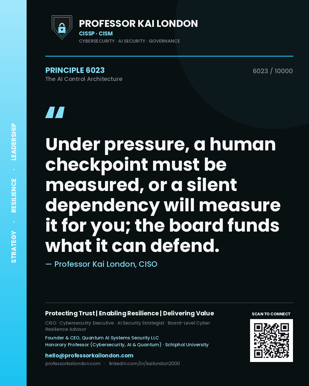 Professor Kai London principle 6023: Under pressure, a human checkpoint must be measured, or a silent dependency will measure it for you; the board funds what it can defend.