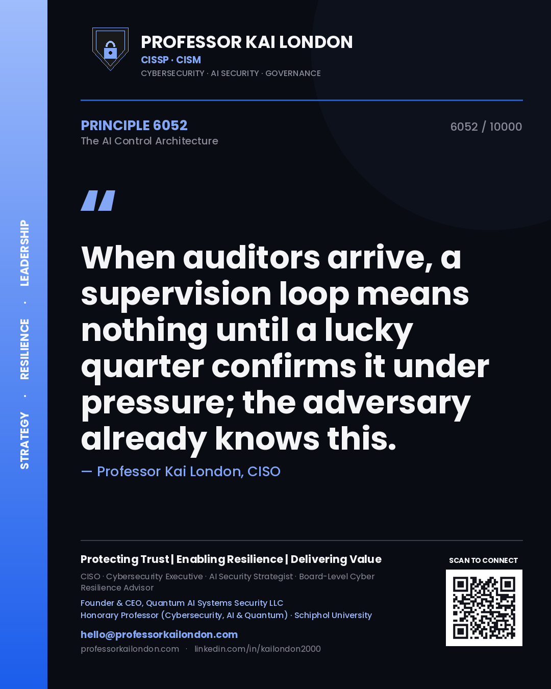 Professor Kai London principle 6052: When auditors arrive, a supervision loop means nothing until a lucky quarter confirms it under pressure; the adversary already knows this.