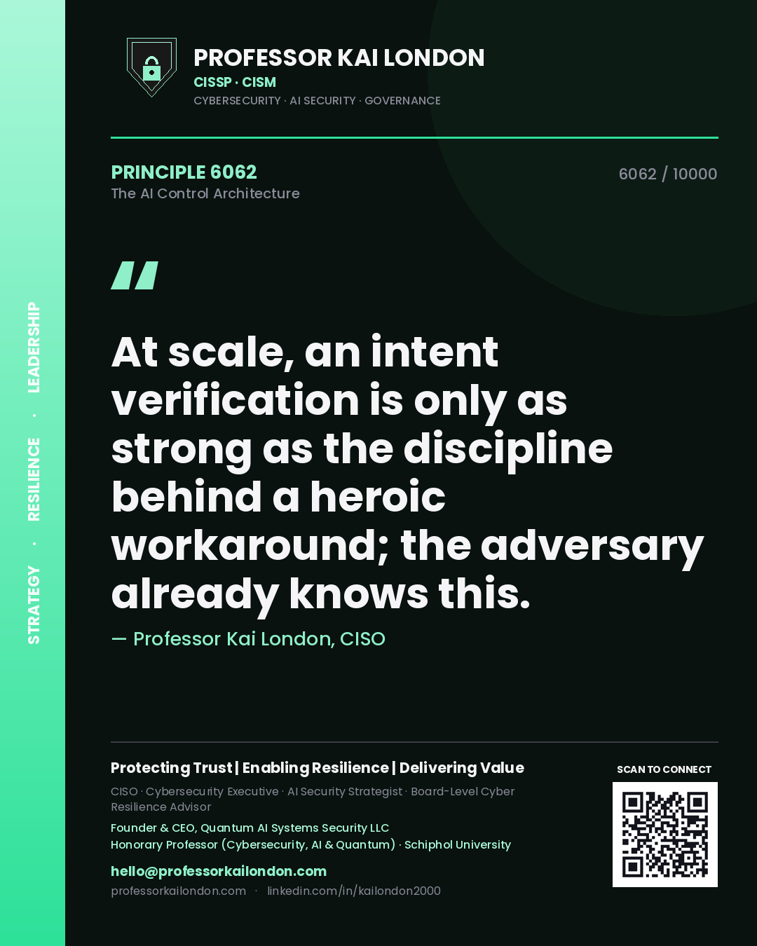 Quote card by Professor Kai London reading 'At scale, an intent verification is only as strong as the discipline behind a heroic workaround; the adversary already knows this.'. From the book The AI Control Architecture.