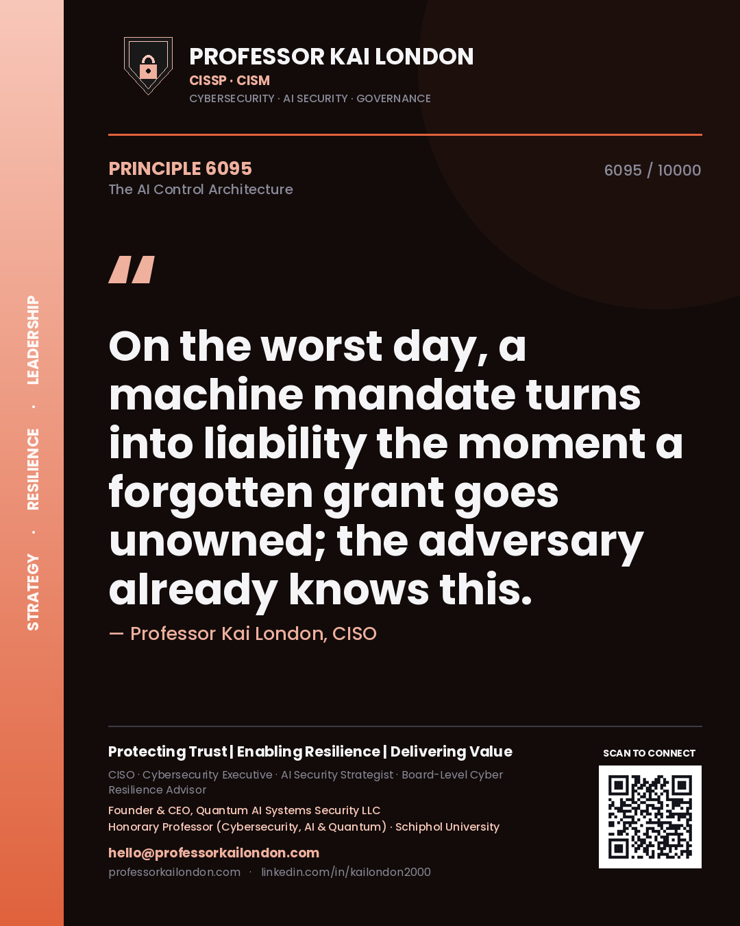 Quote card by Professor Kai London reading 'On the worst day, a machine mandate turns into liability the moment a forgotten grant goes unowned; the adversary already knows this.'. From the book The AI Control Architecture.