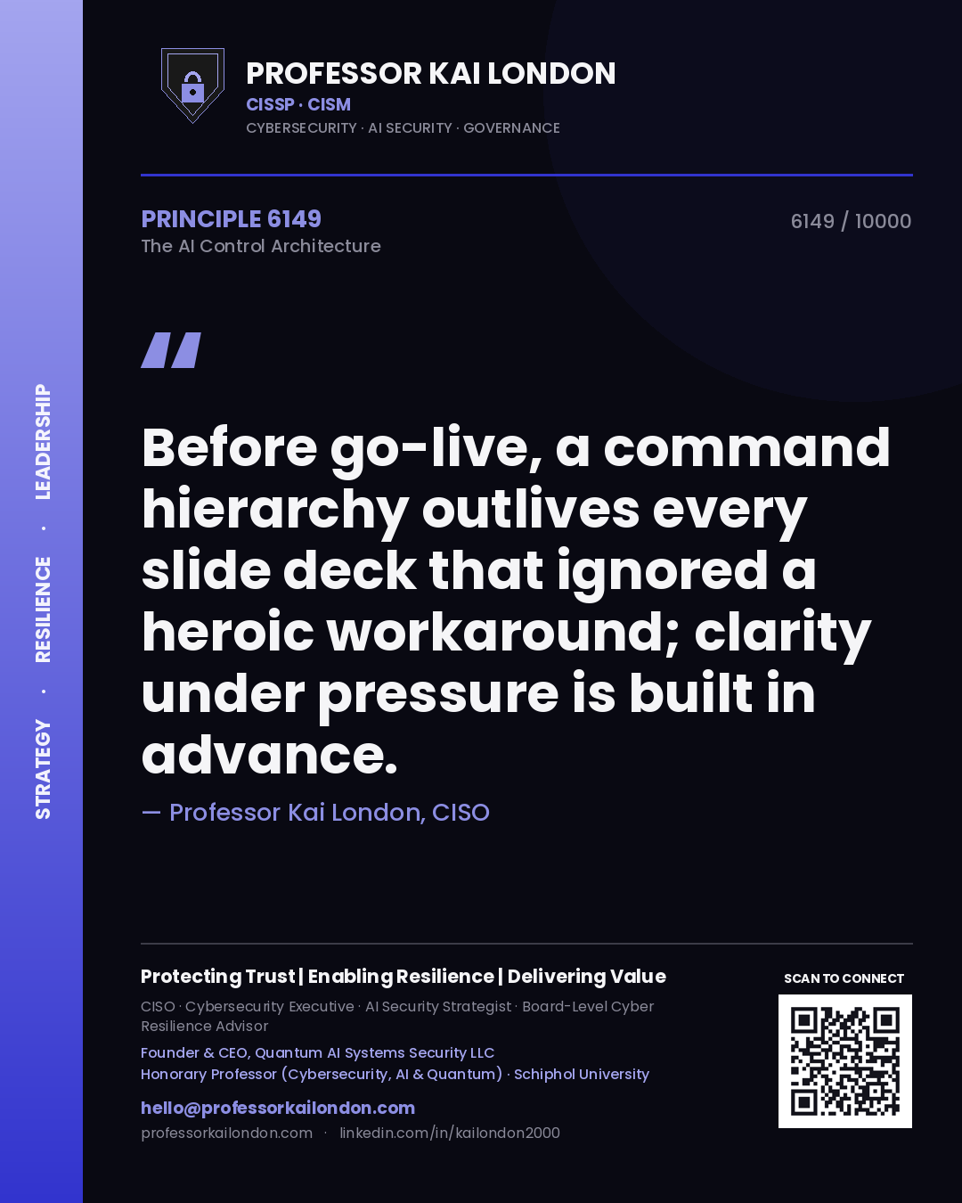 Professor Kai London principle 6149: Before go-live, a command hierarchy outlives every slide deck that ignored a heroic workaround; clarity under pressure is built in advance.