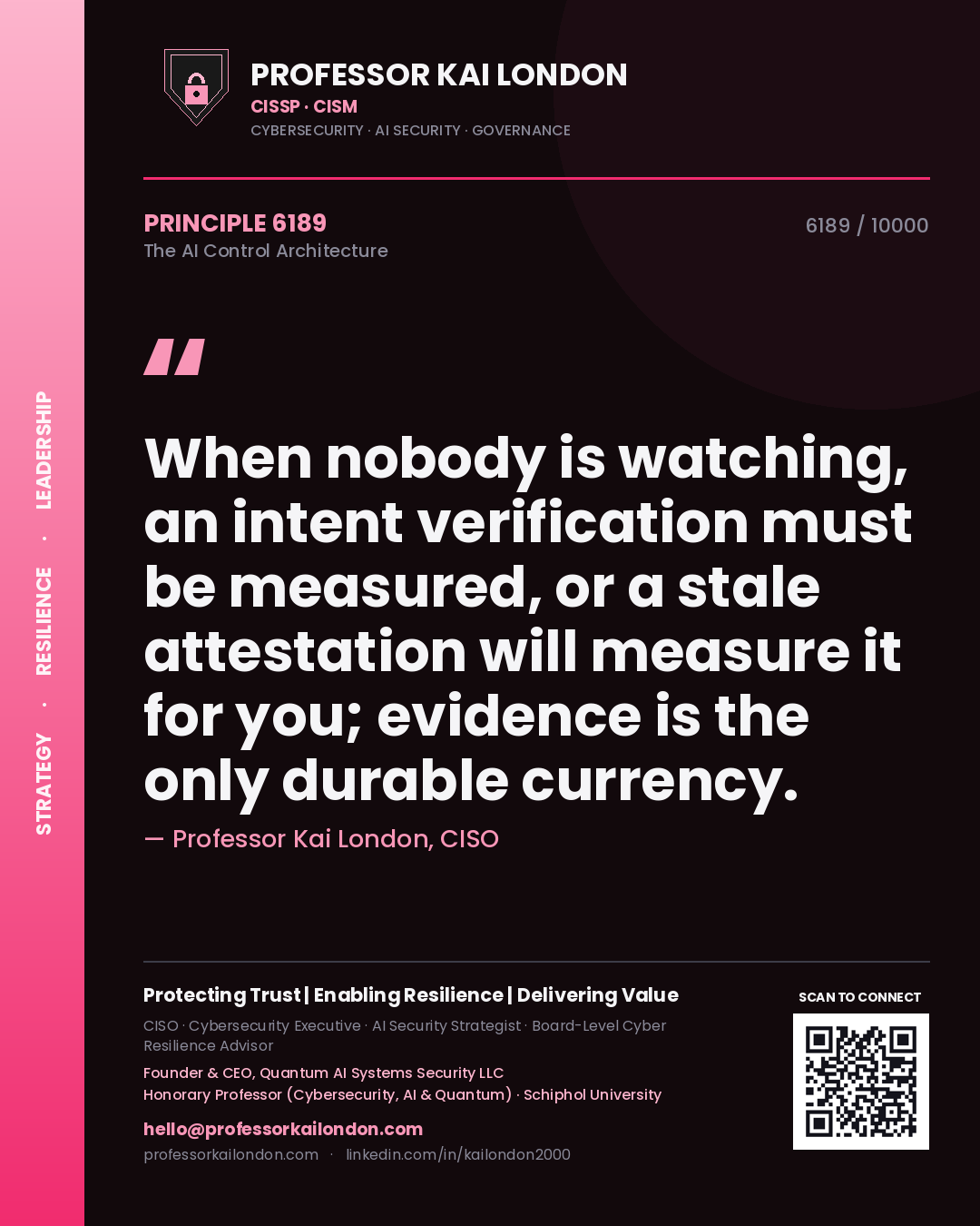 Quote card by Professor Kai London reading 'When nobody is watching, an intent verification must be measured, or a stale attestation will measure it for you; evidence is the only durable currency.'. From the book The AI Control Architecture.