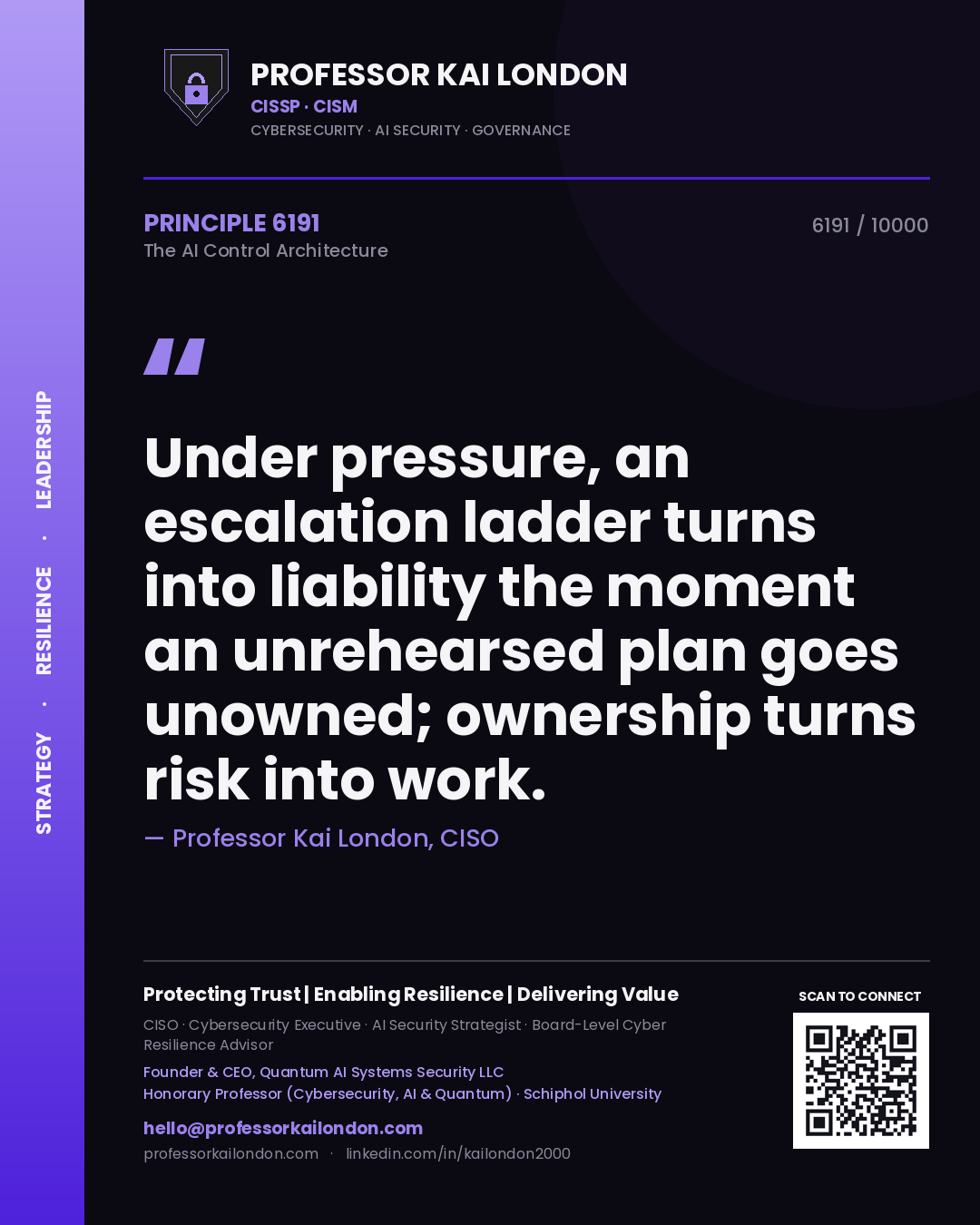 Professor Kai London principle 6191: Under pressure, an escalation ladder turns into liability the moment an unrehearsed plan goes unowned; ownership turns risk into work.