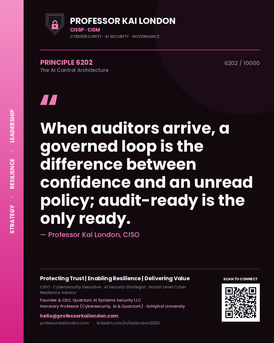 Quote card by Professor Kai London reading 'When auditors arrive, a governed loop is the difference between confidence and an unread policy; audit-ready is the only ready.'. From the book The AI Control Architecture.