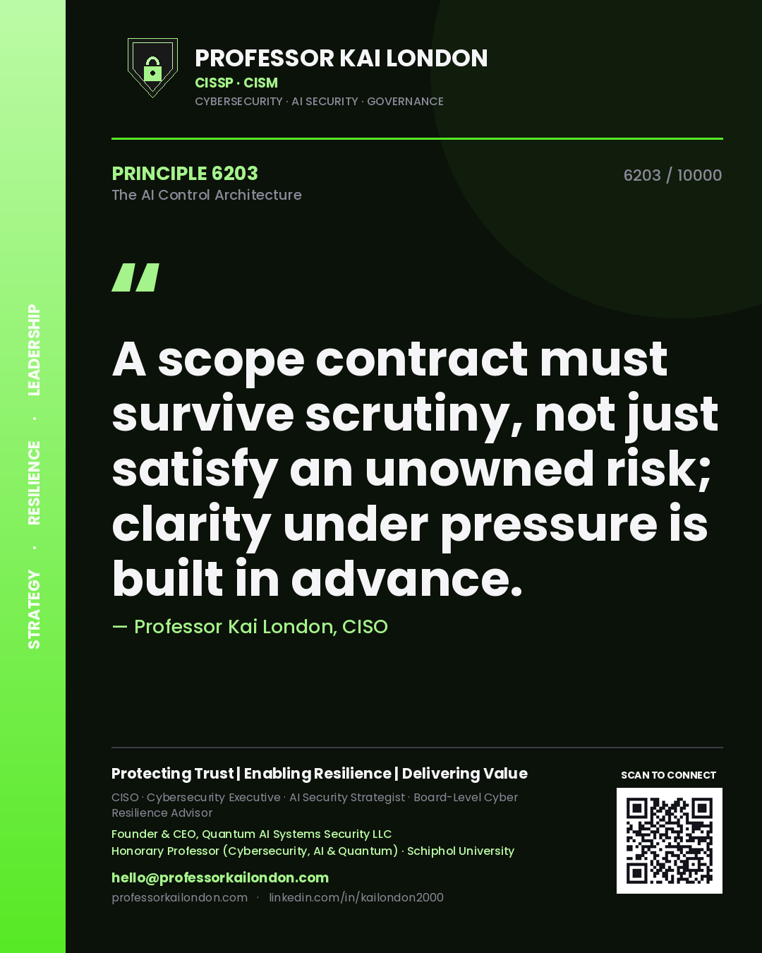 Quote card by Professor Kai London reading 'A scope contract must survive scrutiny, not just satisfy an unowned risk; clarity under pressure is built in advance.'. From the book The AI Control Architecture.