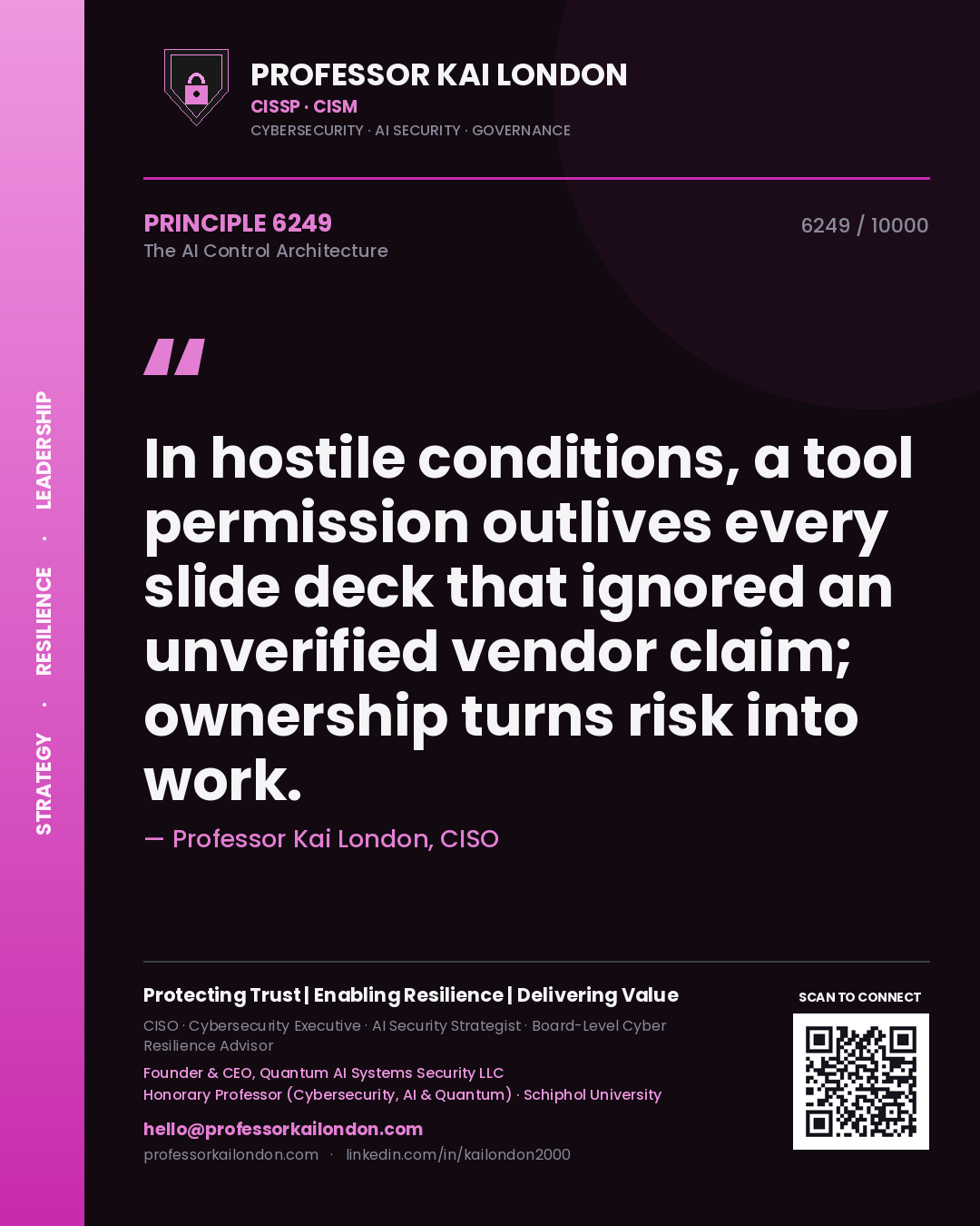 Quote card by Professor Kai London reading 'In hostile conditions, a tool permission outlives every slide deck that ignored an unverified vendor claim; ownership turns risk into work.'. From the book The AI Control Architecture.