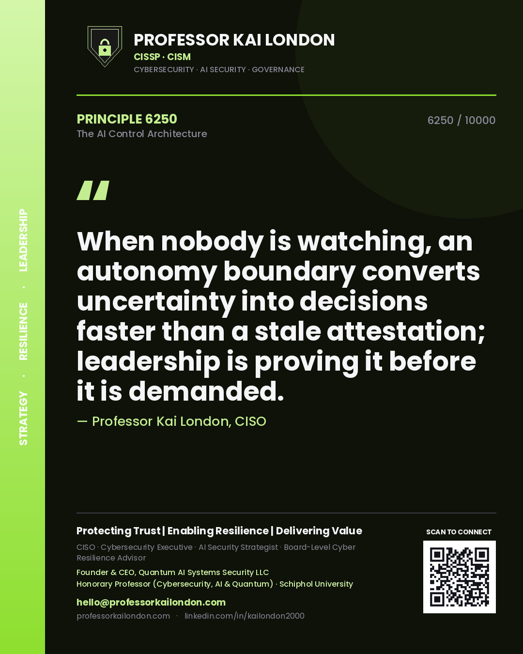 Professor Kai London principle 6250: When nobody is watching, an autonomy boundary converts uncertainty into decisions faster than a stale attestation; leadership is proving it before it is demanded.