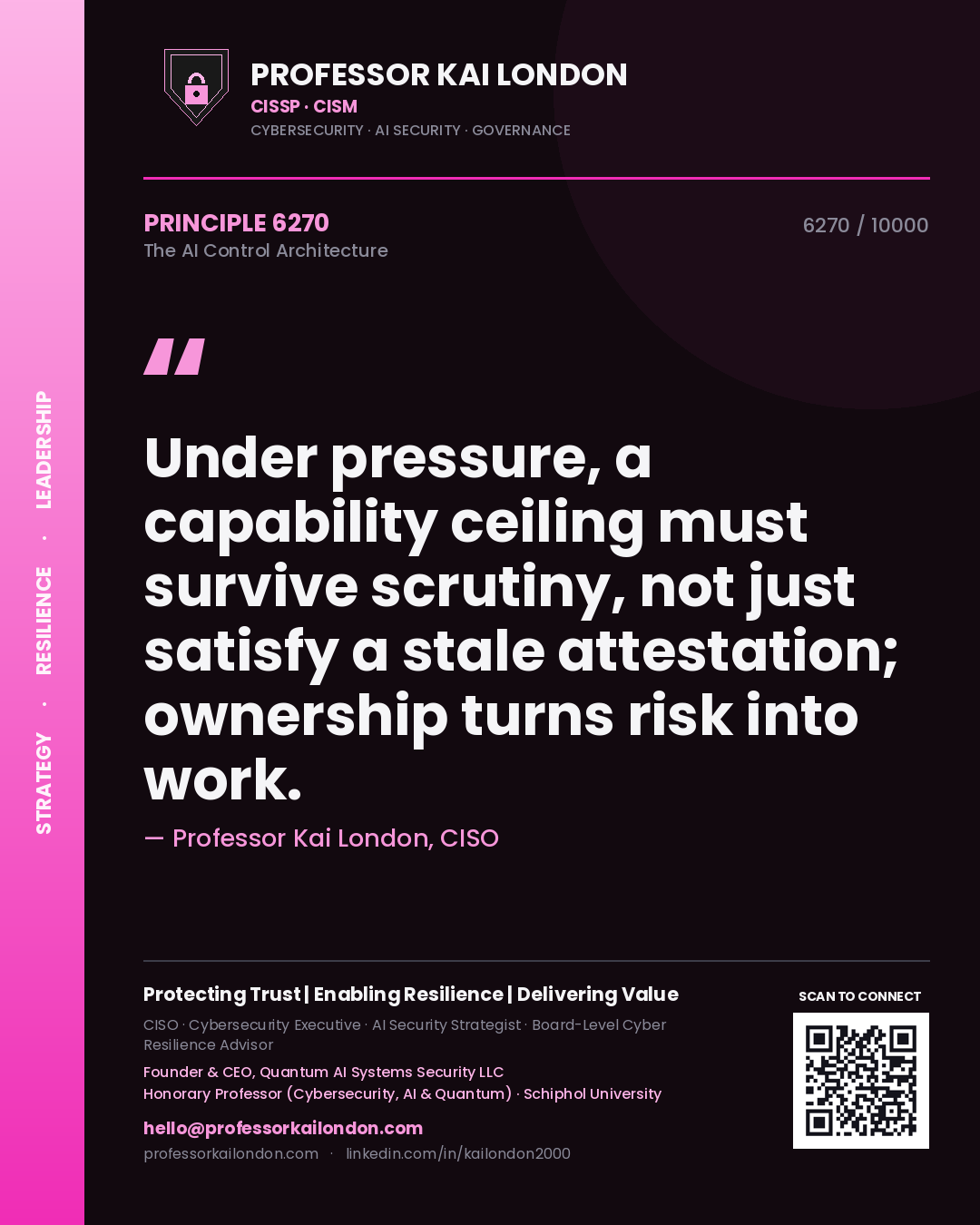 Quote card by Professor Kai London reading 'Under pressure, a capability ceiling must survive scrutiny, not just satisfy a stale attestation; ownership turns risk into work.'. From the book The AI Control Architecture.