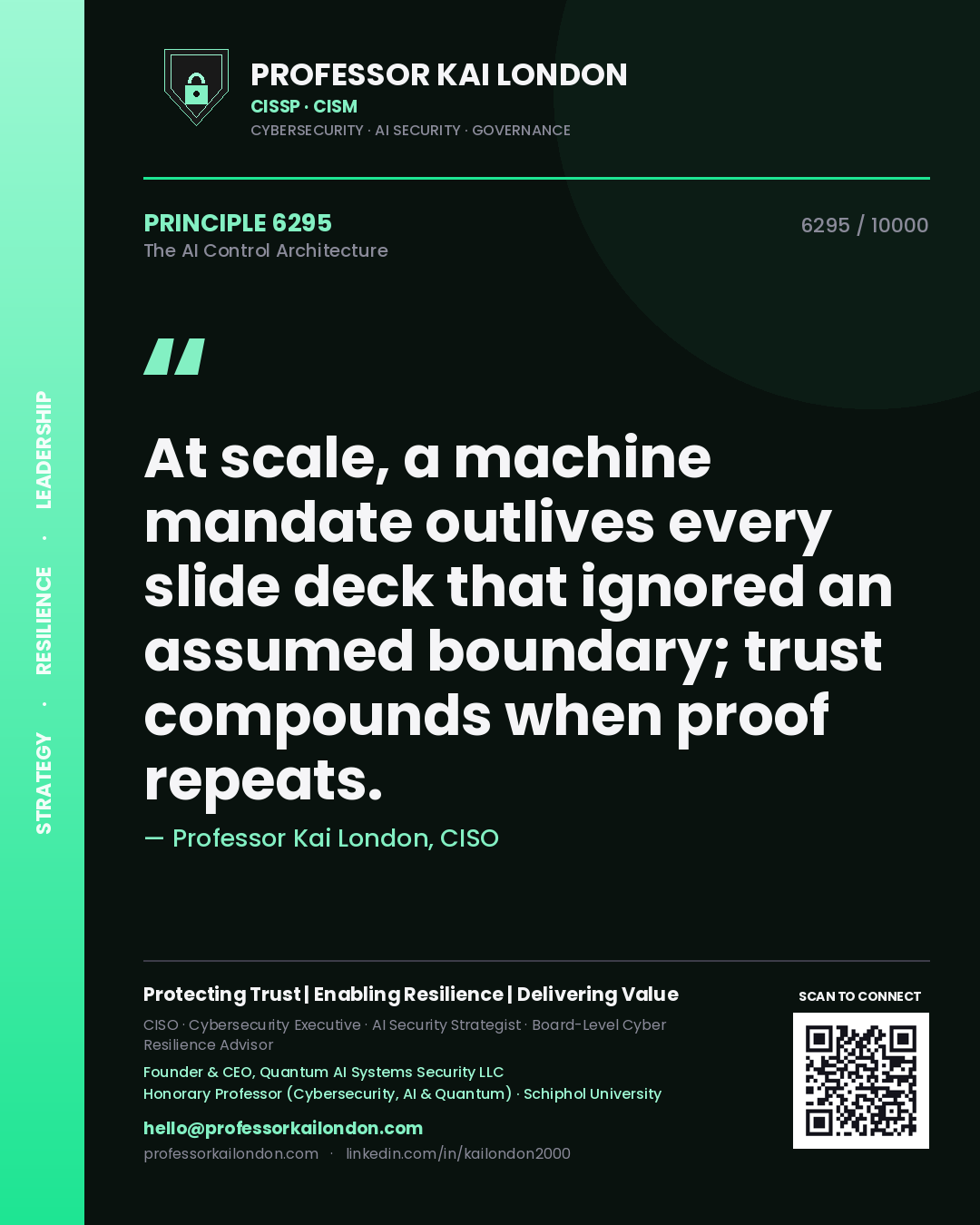 Quote card by Professor Kai London reading 'At scale, a machine mandate outlives every slide deck that ignored an assumed boundary; trust compounds when proof repeats.'. From the book The AI Control Architecture.