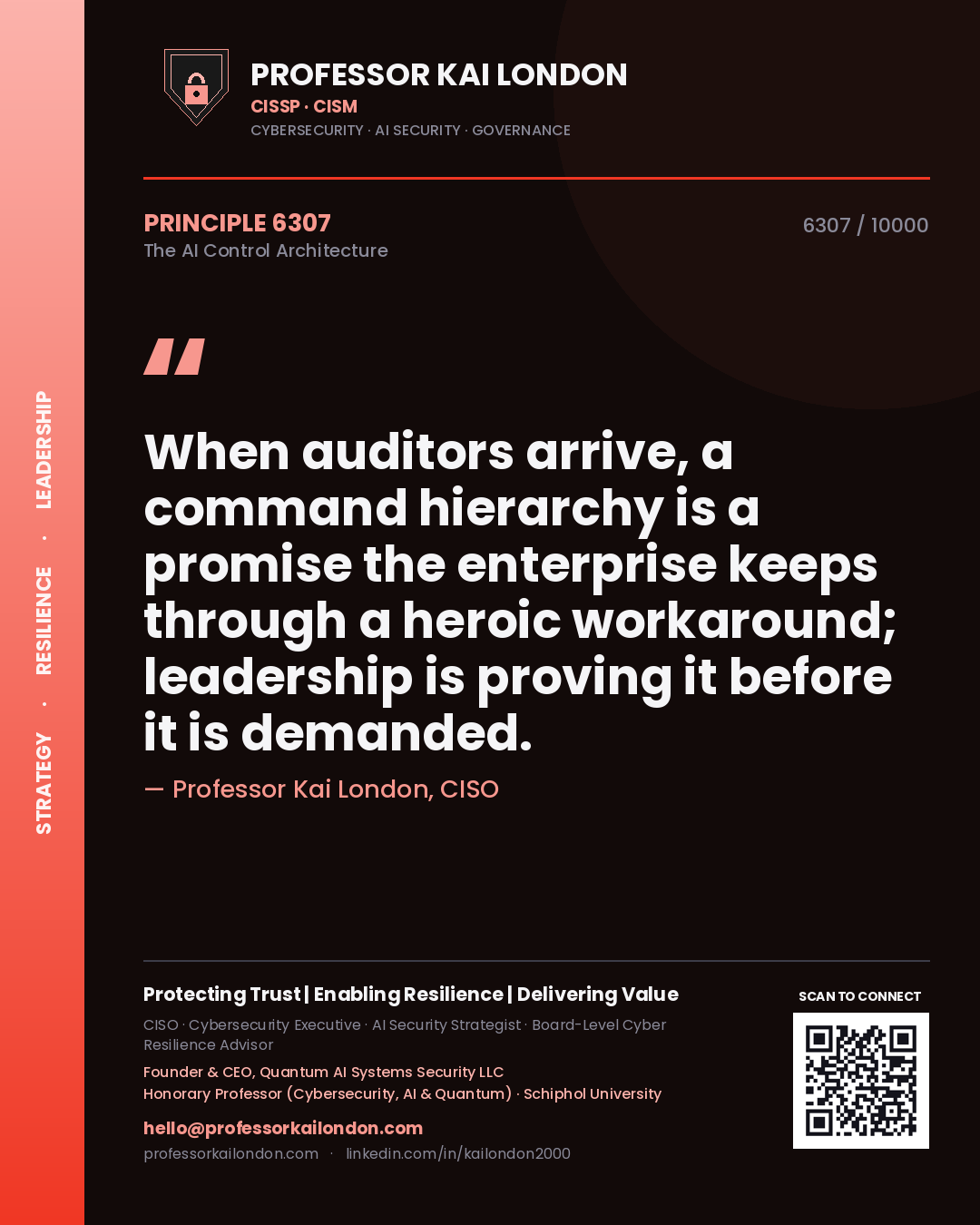 Quote card by Professor Kai London reading 'When auditors arrive, a command hierarchy is a promise the enterprise keeps through a heroic workaround; leadership is proving it before it is demanded.'. From the book The AI Control Architecture.