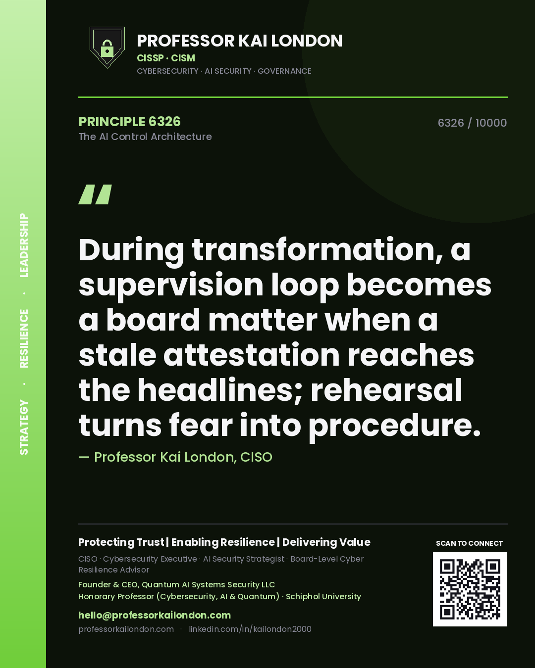 Quote card by Professor Kai London reading 'During transformation, a supervision loop becomes a board matter when a stale attestation reaches the headlines; rehearsal turns fear into procedure.'. From the book The AI Control Architecture.