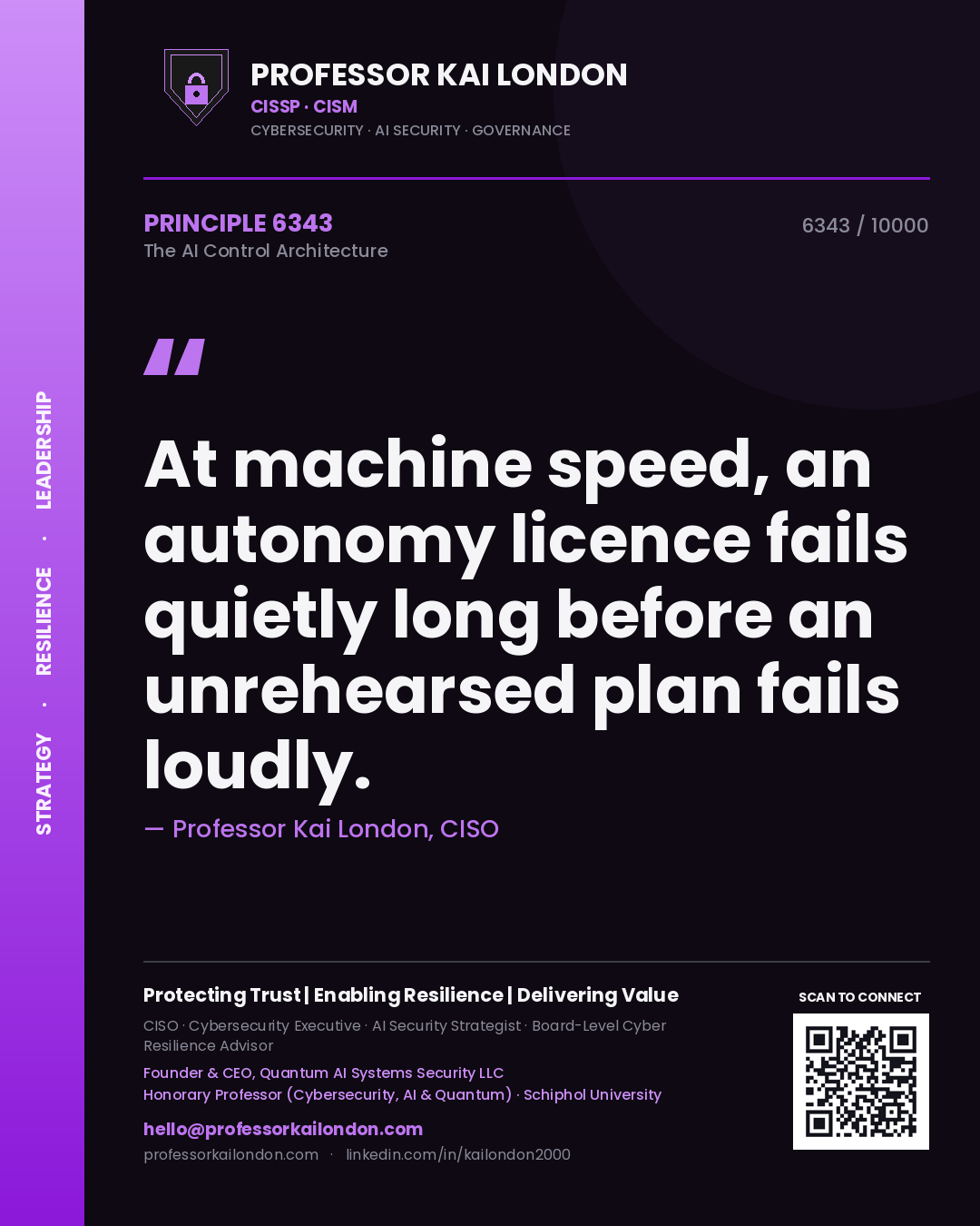 Quote card by Professor Kai London reading 'At machine speed, an autonomy licence fails quietly long before an unrehearsed plan fails loudly.'. From the book The AI Control Architecture.