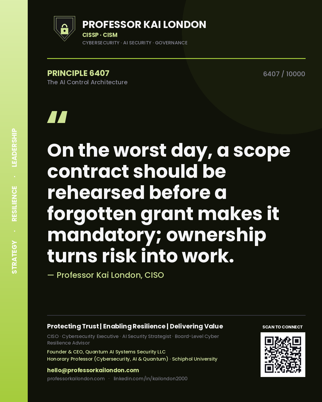 Quote card by Professor Kai London reading 'On the worst day, a scope contract should be rehearsed before a forgotten grant makes it mandatory; ownership turns risk into work.'. From the book The AI Control Architecture.