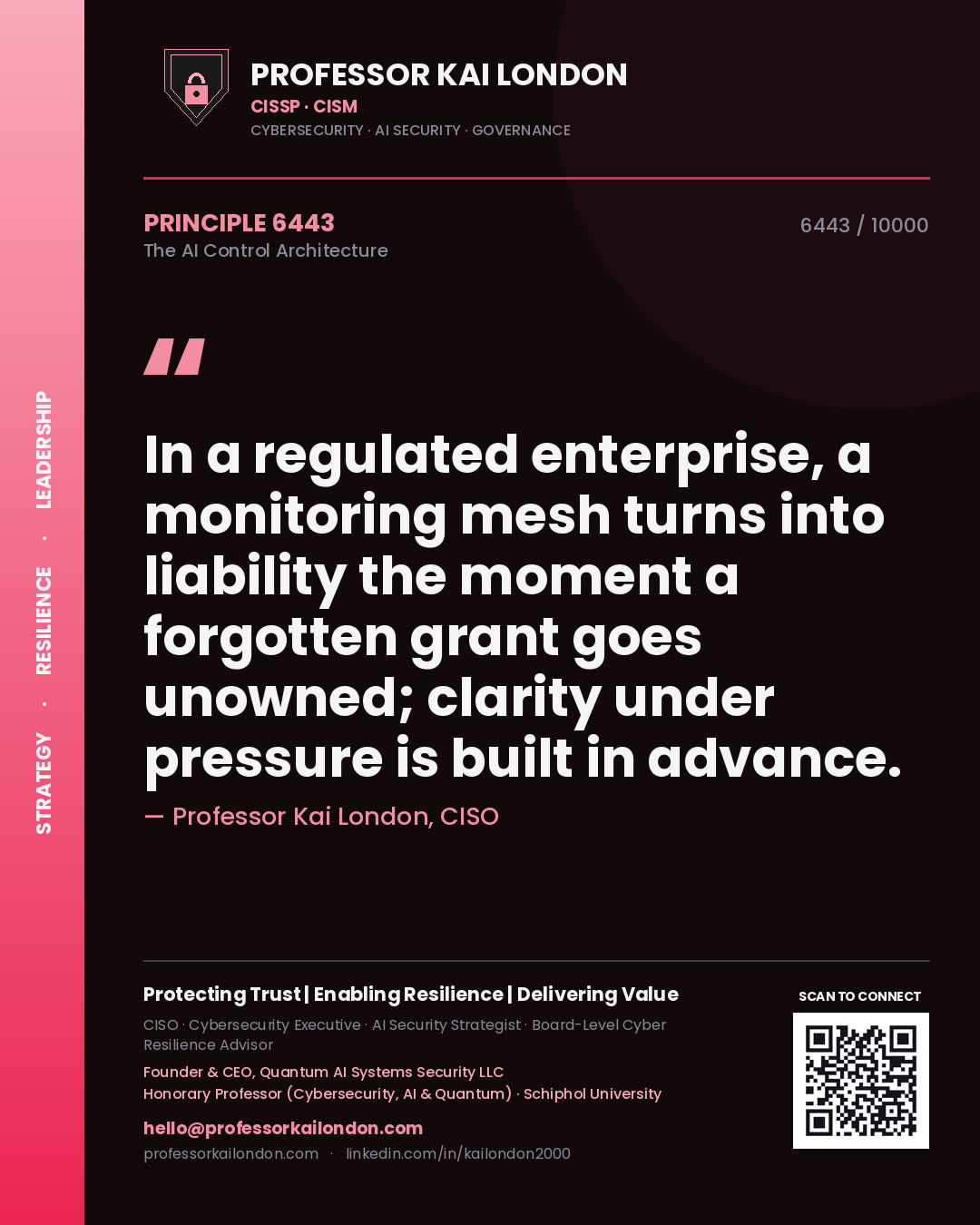Quote card by Professor Kai London reading 'In a regulated enterprise, a monitoring mesh turns into liability the moment a forgotten grant goes unowned; clarity under pressure is built in advance.'. From the book The AI Control Architecture.