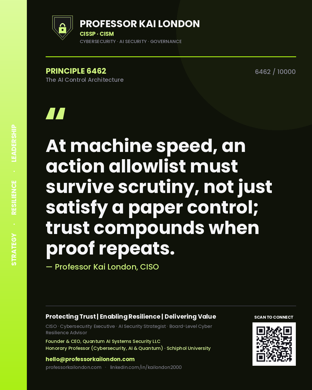 Quote card by Professor Kai London reading 'At machine speed, an action allowlist must survive scrutiny, not just satisfy a paper control; trust compounds when proof repeats.'. From the book The AI Control Architecture.