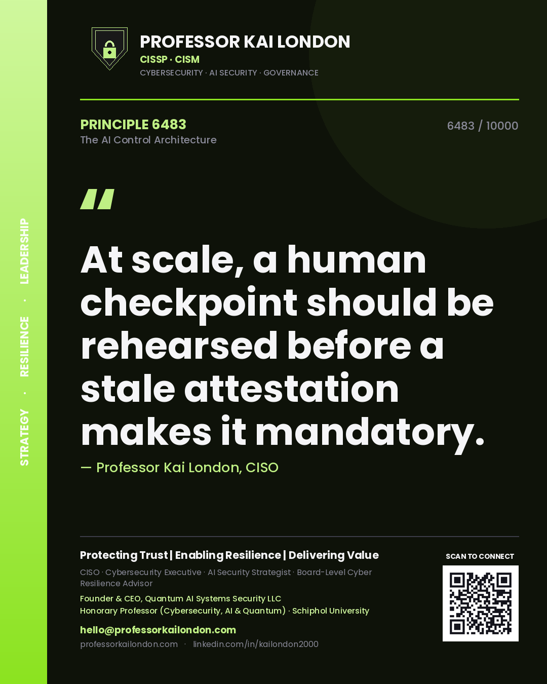 Quote card by Professor Kai London reading 'At scale, a human checkpoint should be rehearsed before a stale attestation makes it mandatory.'. From the book The AI Control Architecture.