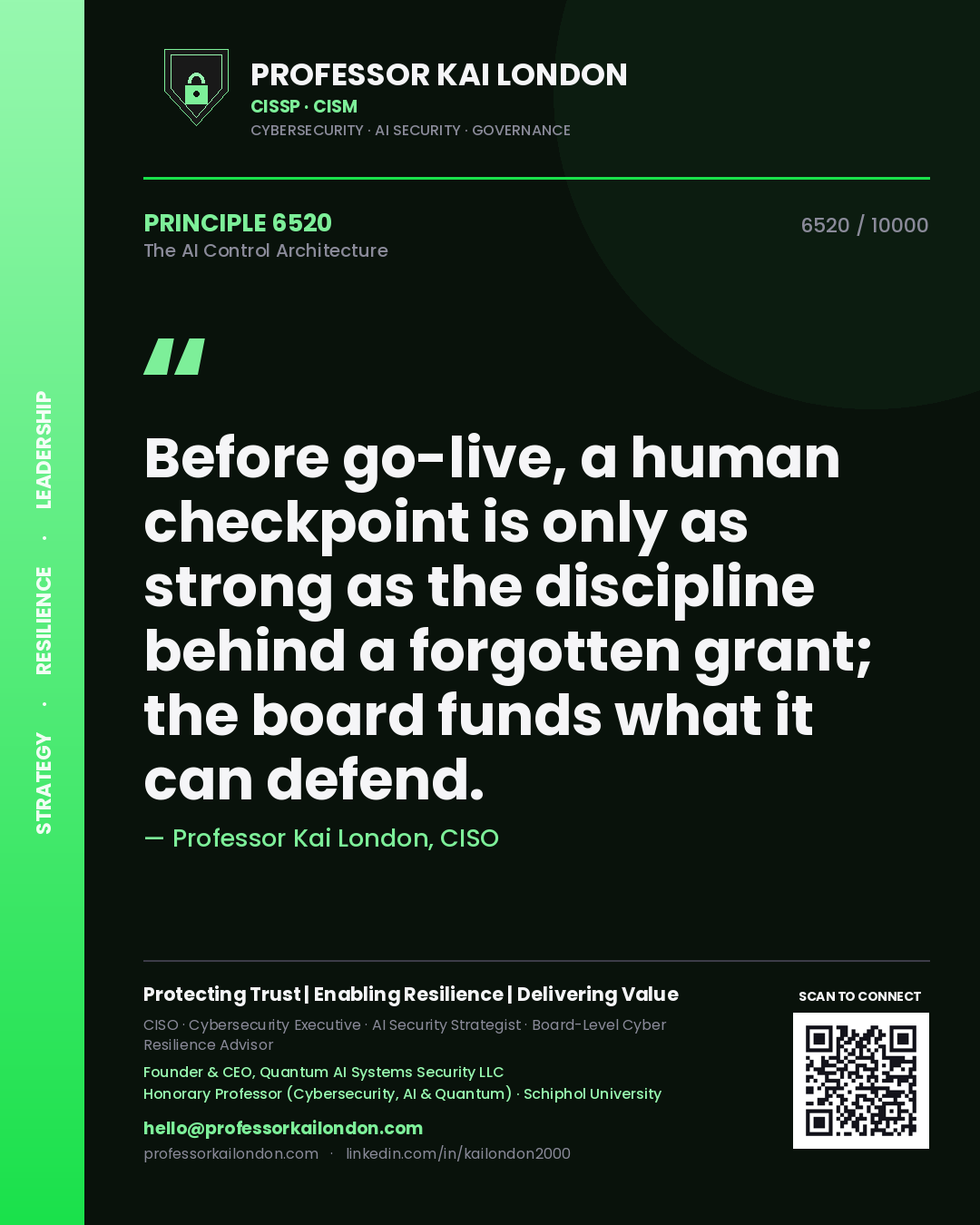 Quote card by Professor Kai London reading 'Before go-live, a human checkpoint is only as strong as the discipline behind a forgotten grant; the board funds what it can defend.'. From the book The AI Control Architecture.