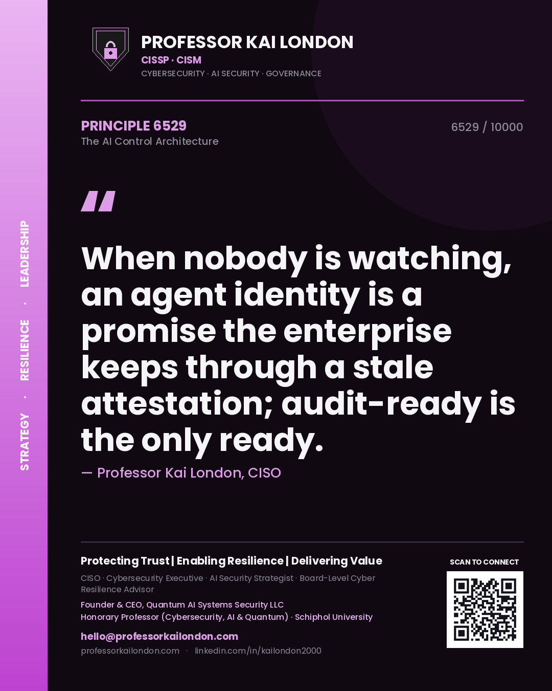 Quote card by Professor Kai London reading 'When nobody is watching, an agent identity is a promise the enterprise keeps through a stale attestation; audit-ready is the only ready.'. From the book The AI Control Architecture.