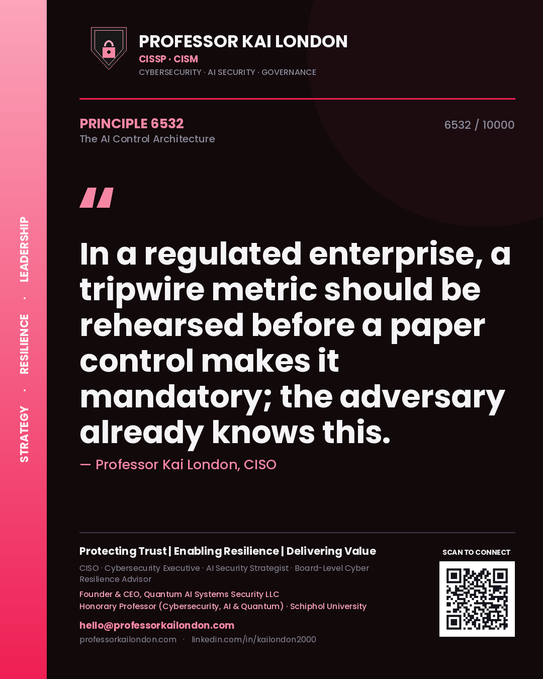 Quote card by Professor Kai London reading 'In a regulated enterprise, a tripwire metric should be rehearsed before a paper control makes it mandatory; the adversary already knows this.'. From the book The AI Control Architecture.